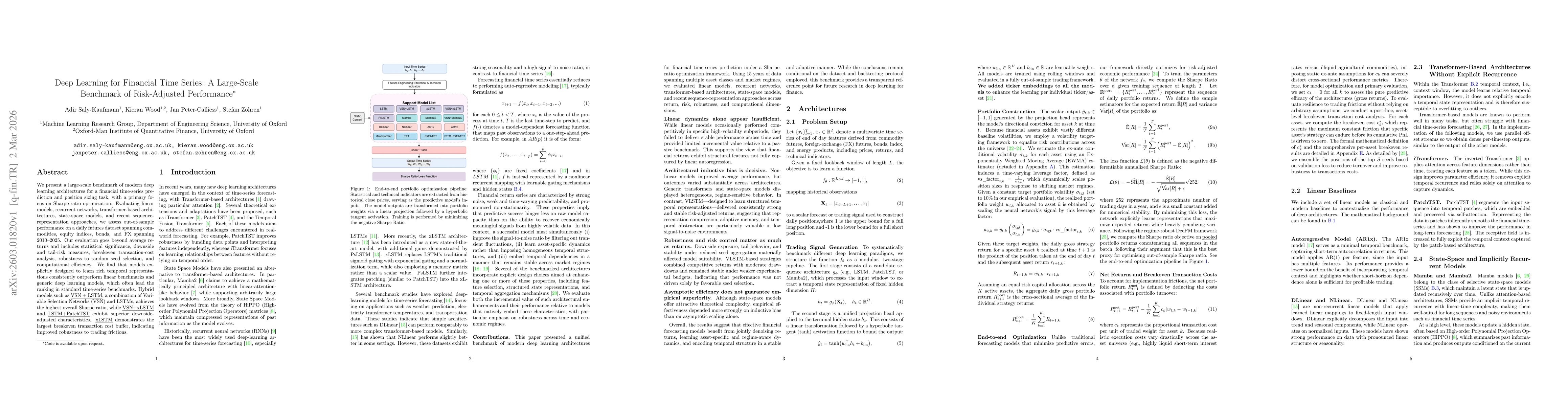 Thumbnail for Deep Learning for Financial Time Series: A Large-Scale Benchmark of Risk-Adjusted Performance