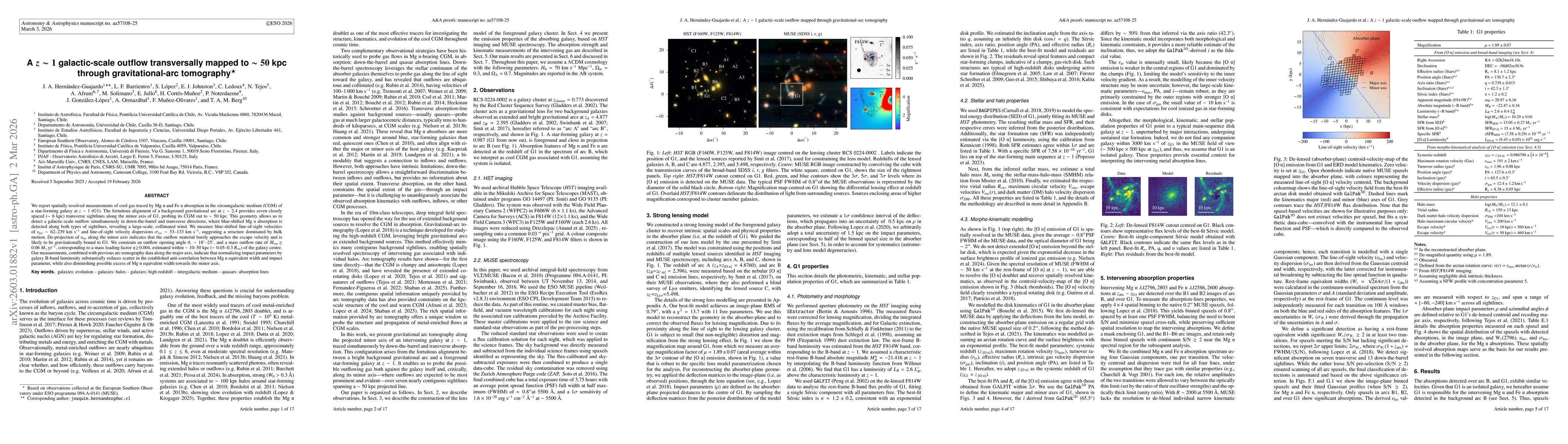 Thumbnail for A z$\sim$1 galactic-scale outflow transversally mapped to $\sim$50 kpc through gravitational-arc tomography