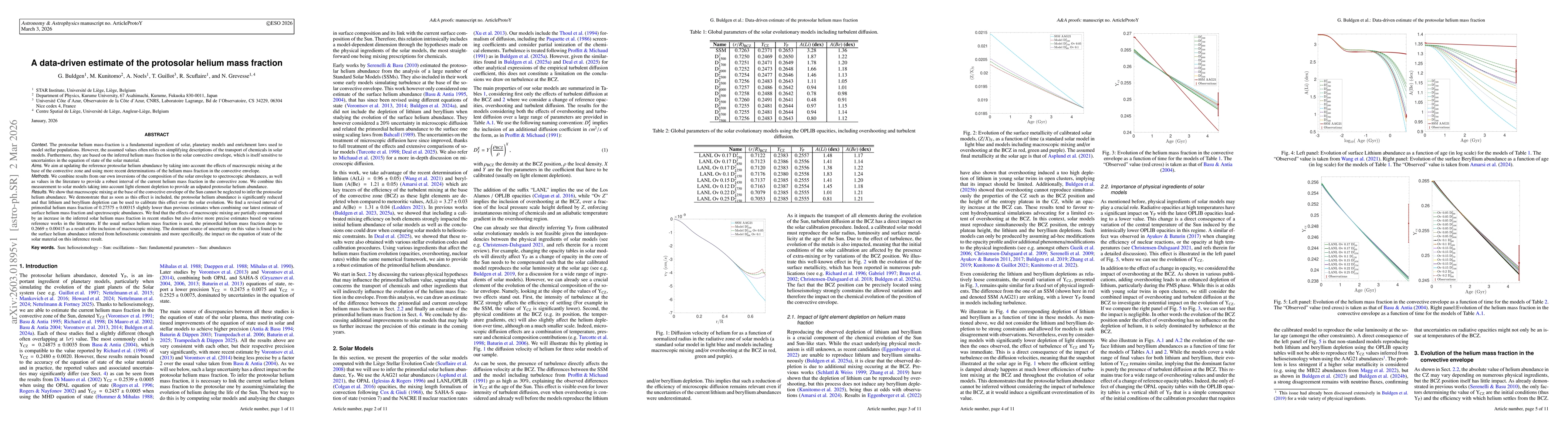 Thumbnail for A data-driven estimate of the protosolar helium mass fraction