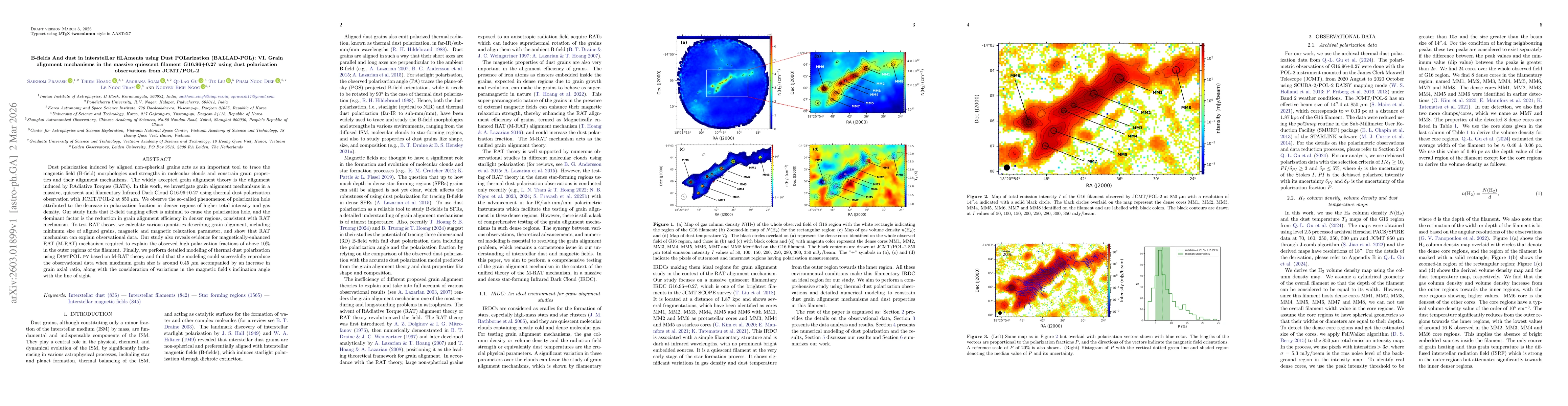 Thumbnail for B-fields And dust in interstelLar fiLAments using Dust POLarization (BALLAD-POL): VI. Grain alignment mechanisms in the massive quiescent filament G16.96+0.27 using dust polarization observations from JCMT/POL-2