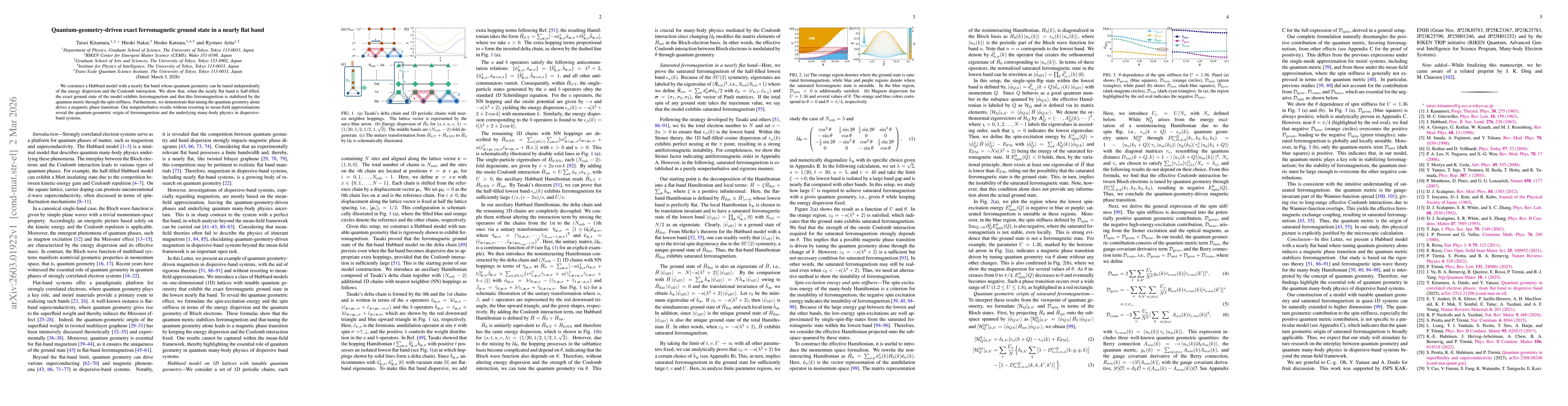 Thumbnail for Quantum-geometry-driven exact ferromagnetic ground state in a nearly flat band