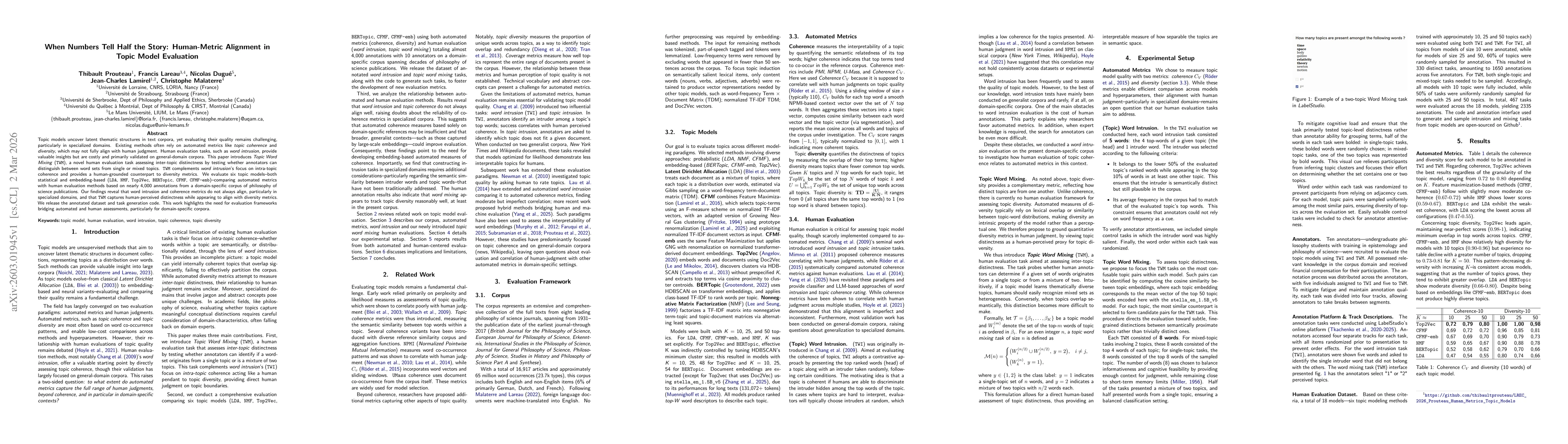 Thumbnail for When Numbers Tell Half the Story: Human-Metric Alignment in Topic Model Evaluation