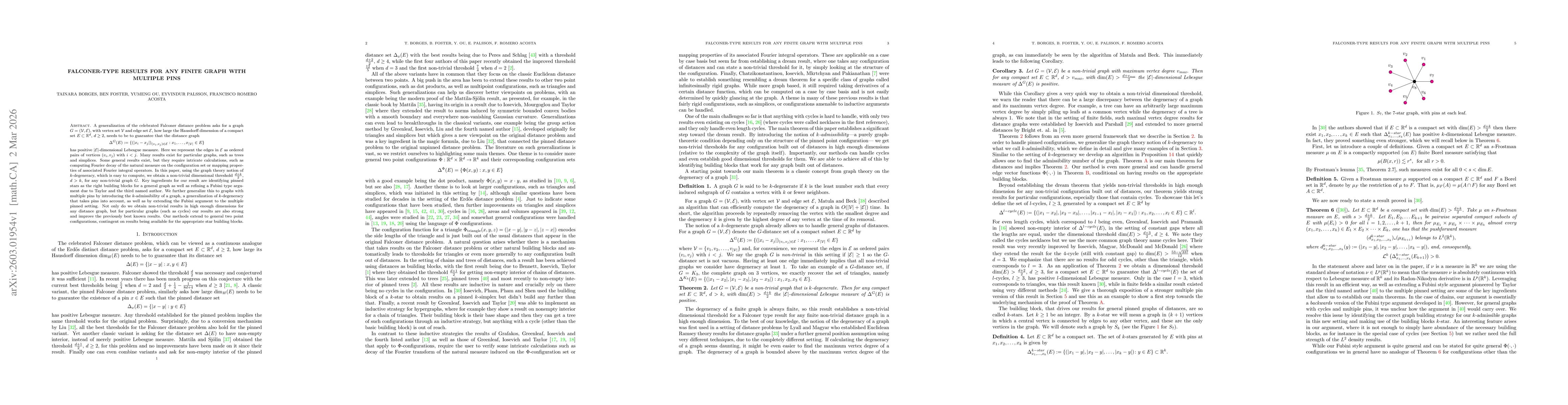 Thumbnail for Falconer-type results for any finite graph with multiple pins