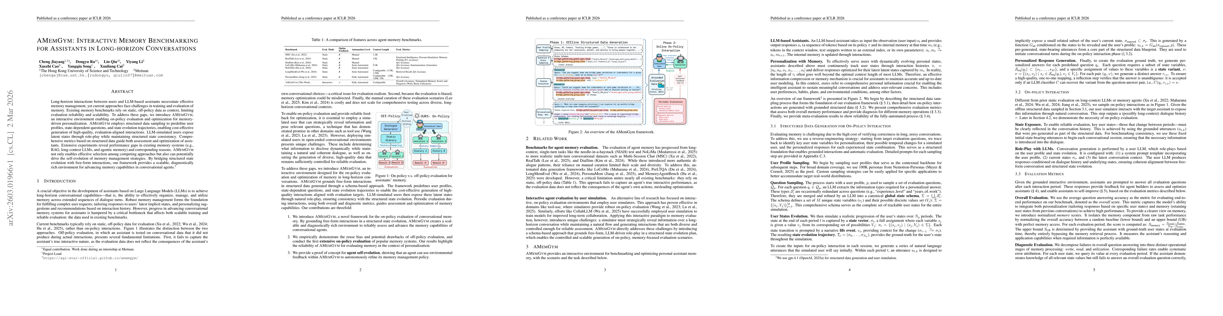 Thumbnail for AMemGym: Interactive Memory Benchmarking for Assistants in Long-Horizon Conversations