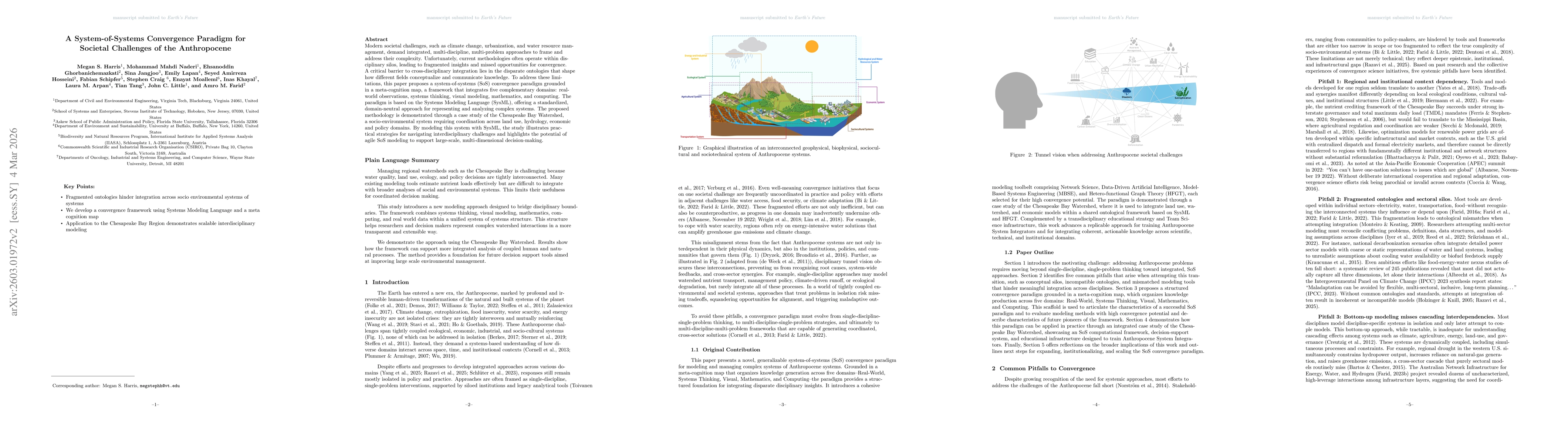 Thumbnail for A System-of-Systems Convergence Paradigm for Societal Challenges of the Anthropocene