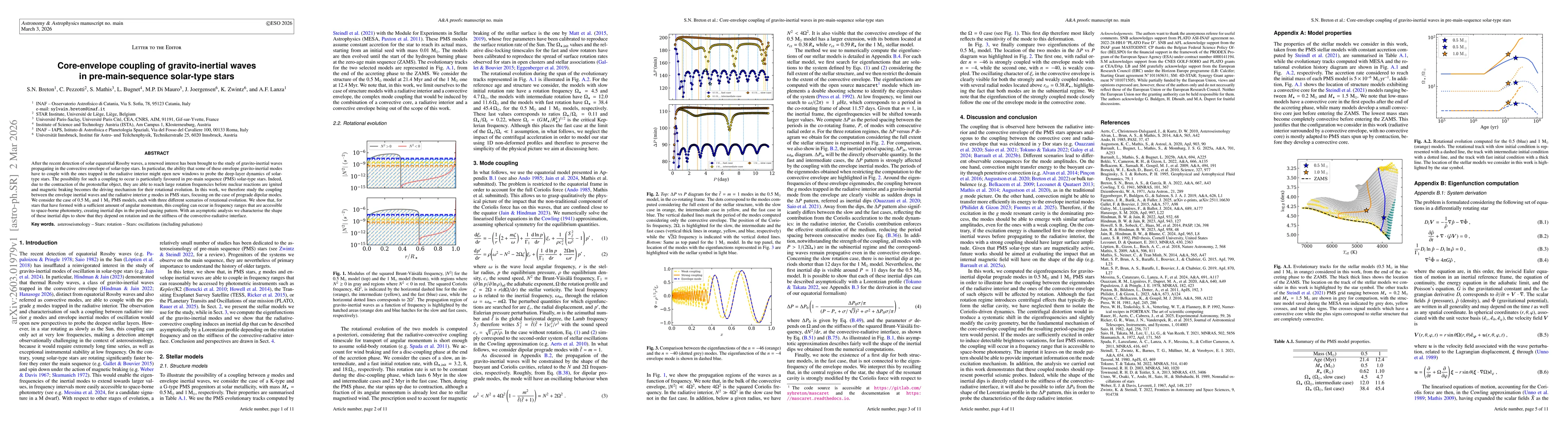 Thumbnail for Core-envelope coupling of gravito-inertial waves in pre-main-sequence solar-type stars