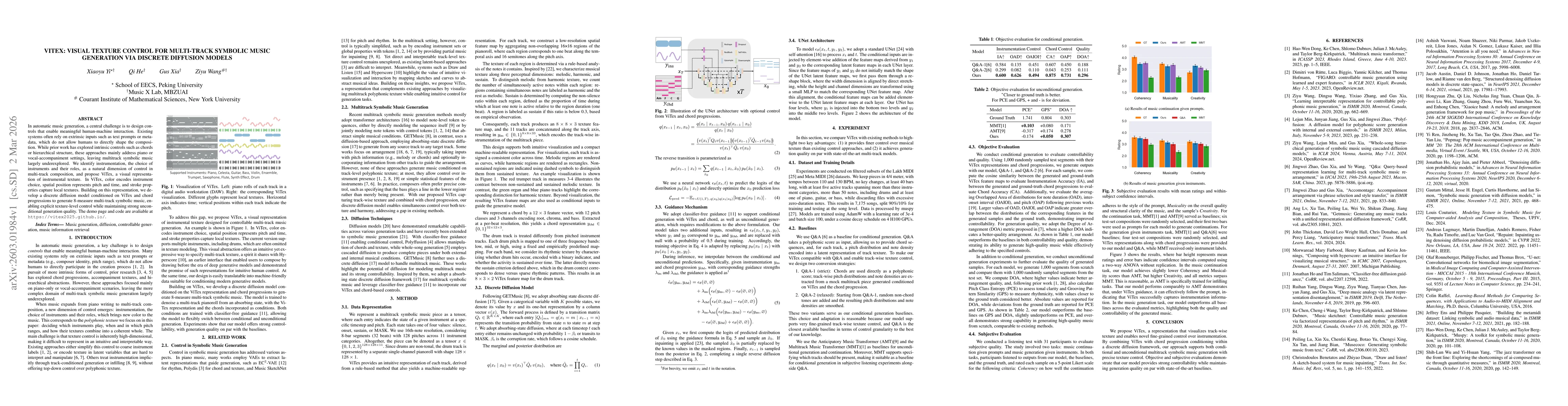 Thumbnail for ViTex: Visual Texture Control for Multi-Track Symbolic Music Generation via Discrete Diffusion Models
