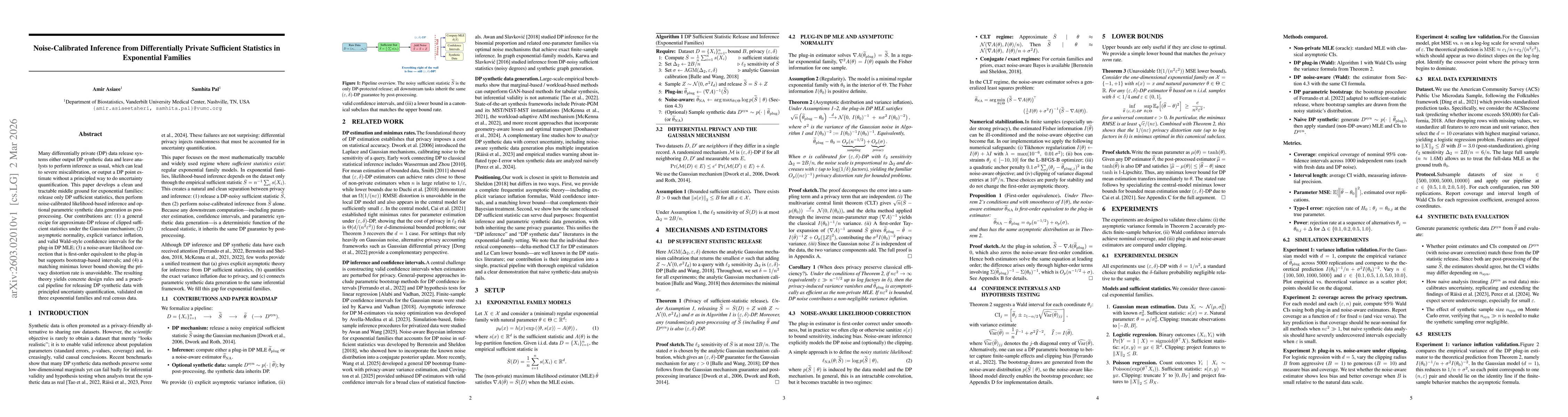 Thumbnail for Noise-Calibrated Inference from Differentially Private Sufficient Statistics in Exponential Families
