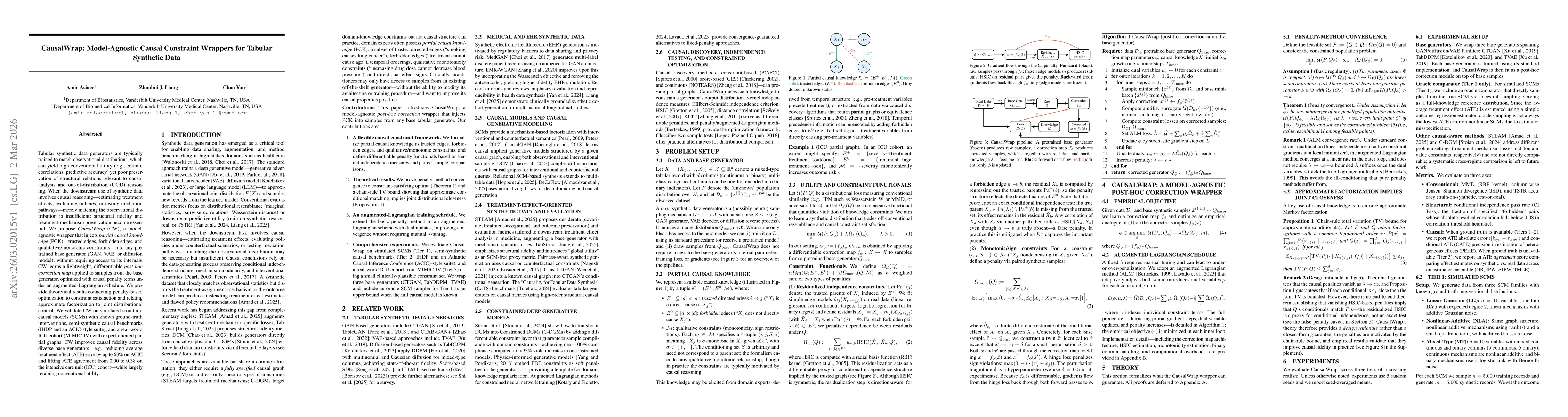 Thumbnail for CausalWrap: Model-Agnostic Causal Constraint Wrappers for Tabular Synthetic Data
