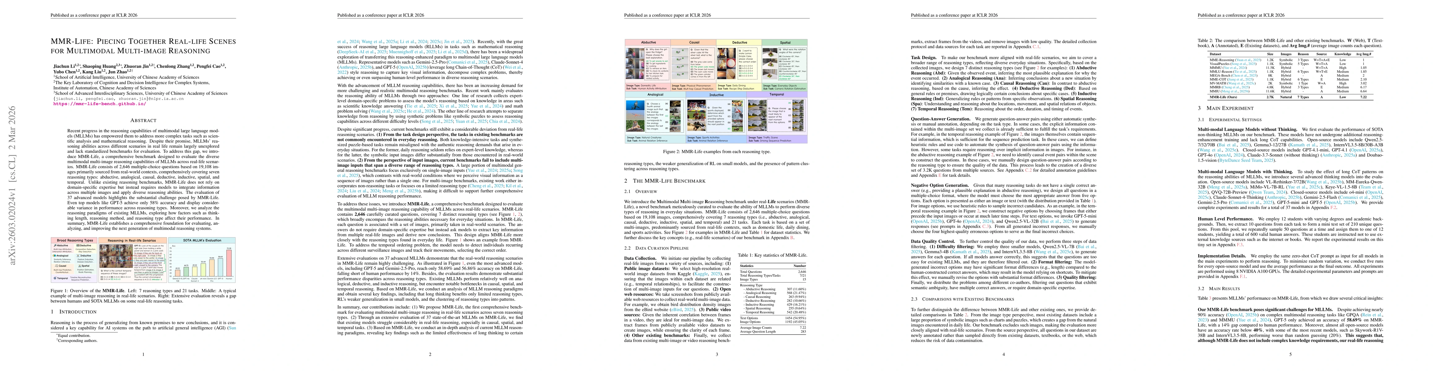 Thumbnail for MMR-Life: Piecing Together Real-life Scenes for Multimodal Multi-image Reasoning