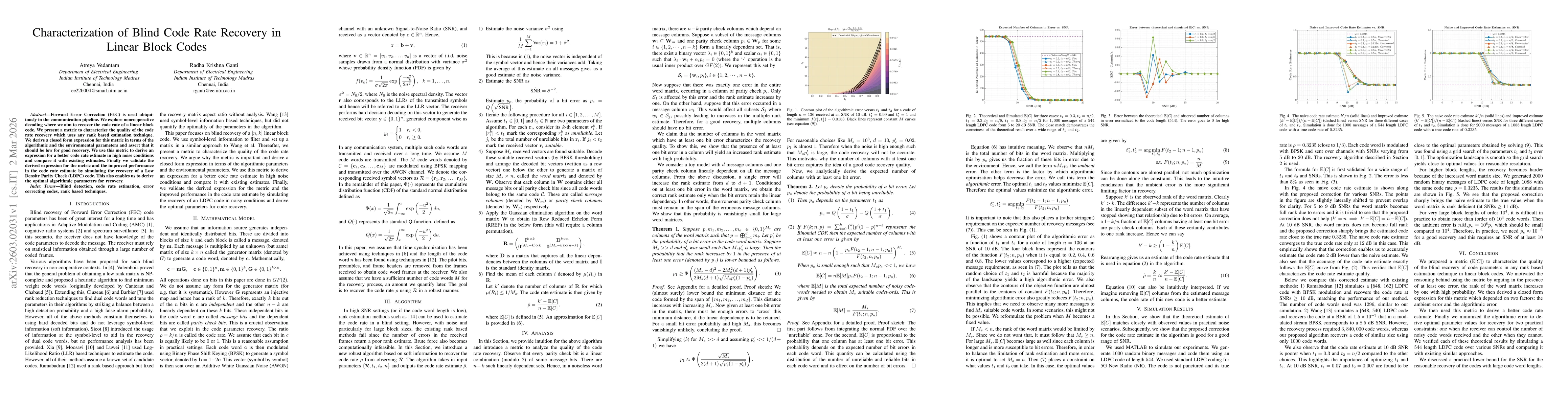 Thumbnail for Characterization of Blind Code Rate Recovery in Linear Block Codes