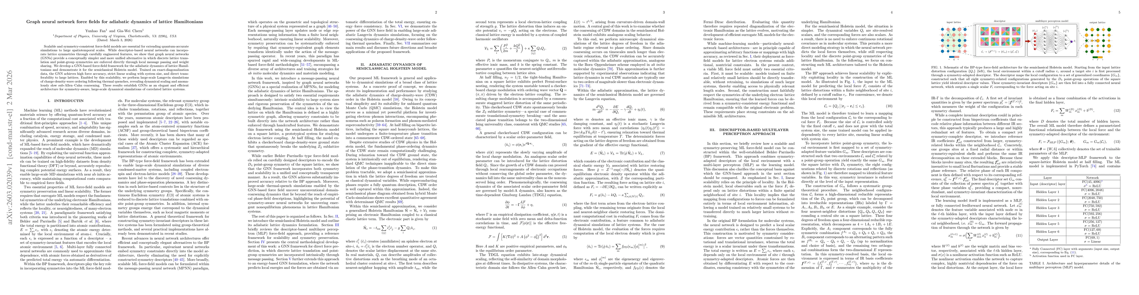 Thumbnail for Graph neural network force fields for adiabatic dynamics of lattice Hamiltonians