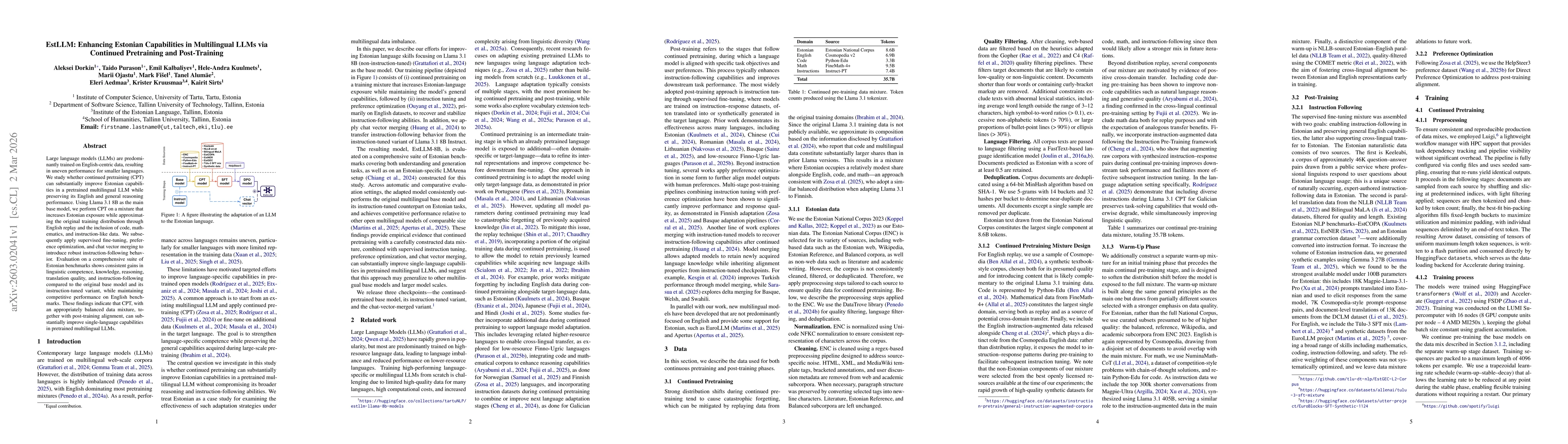 Thumbnail for EstLLM: Enhancing Estonian Capabilities in Multilingual LLMs via Continued Pretraining and Post-Training