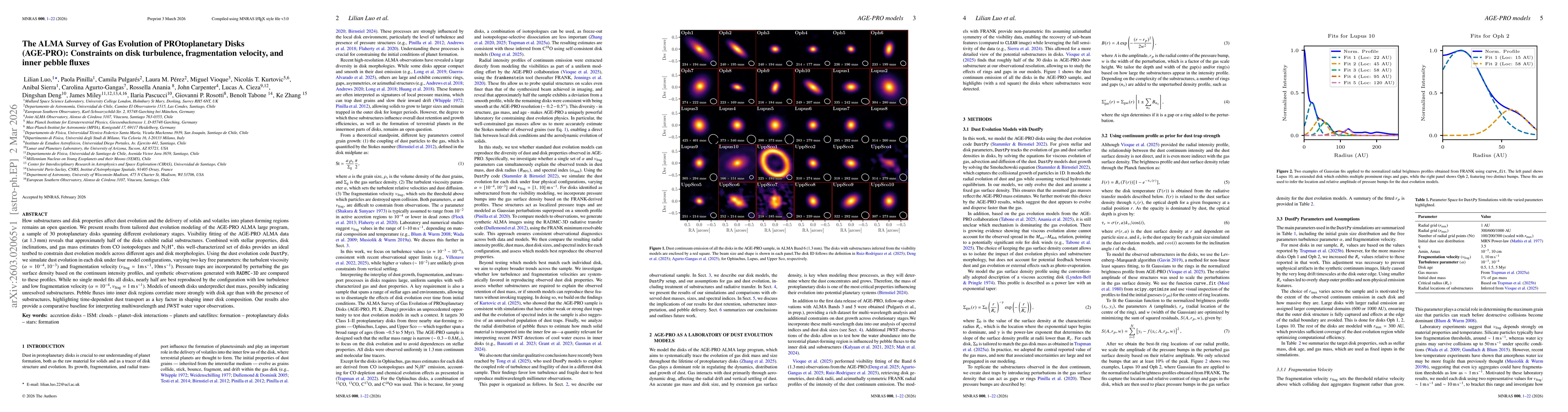 Thumbnail for The ALMA Survey of Gas Evolution of PROtoplanetary Disks (AGE-PRO): Constraints on disk turbulence, fragmentation velocity, and inner pebble fluxes