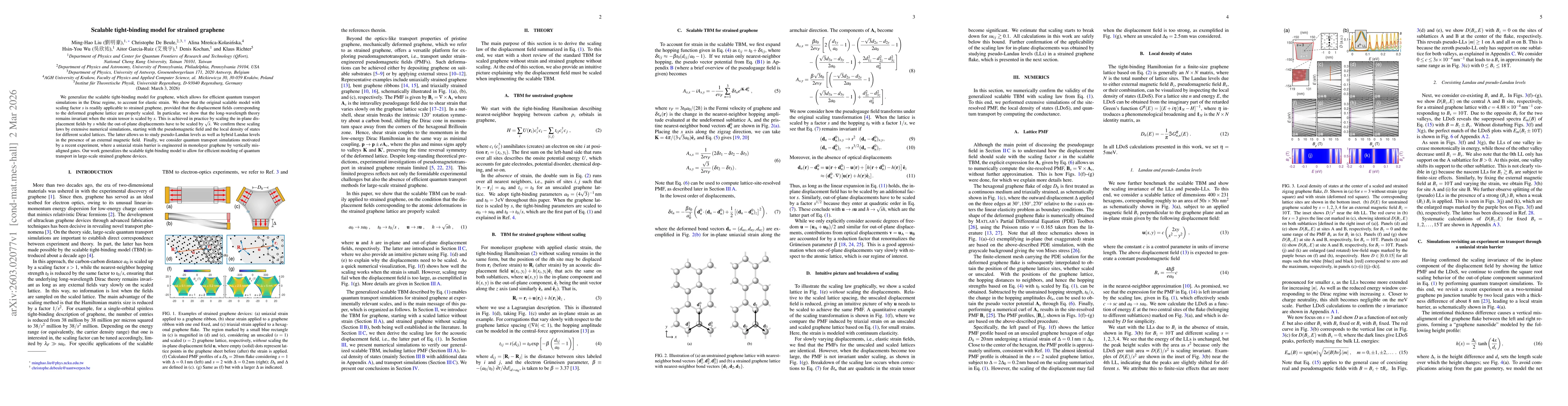 Thumbnail for Scalable tight-binding model for strained graphene