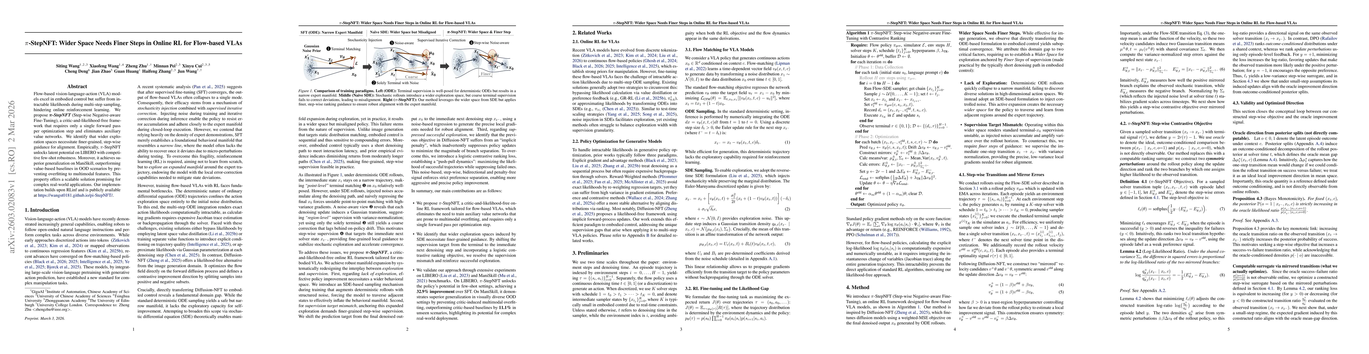 Thumbnail for $π$-StepNFT: Wider Space Needs Finer Steps in Online RL for Flow-based VLAs