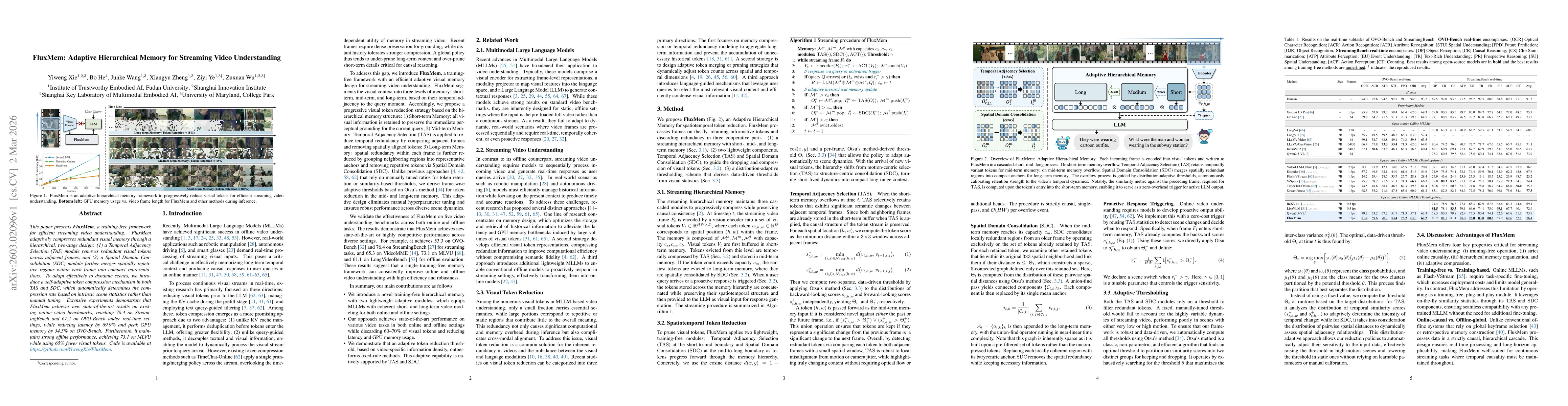 Thumbnail for FluxMem: Adaptive Hierarchical Memory for Streaming Video Understanding