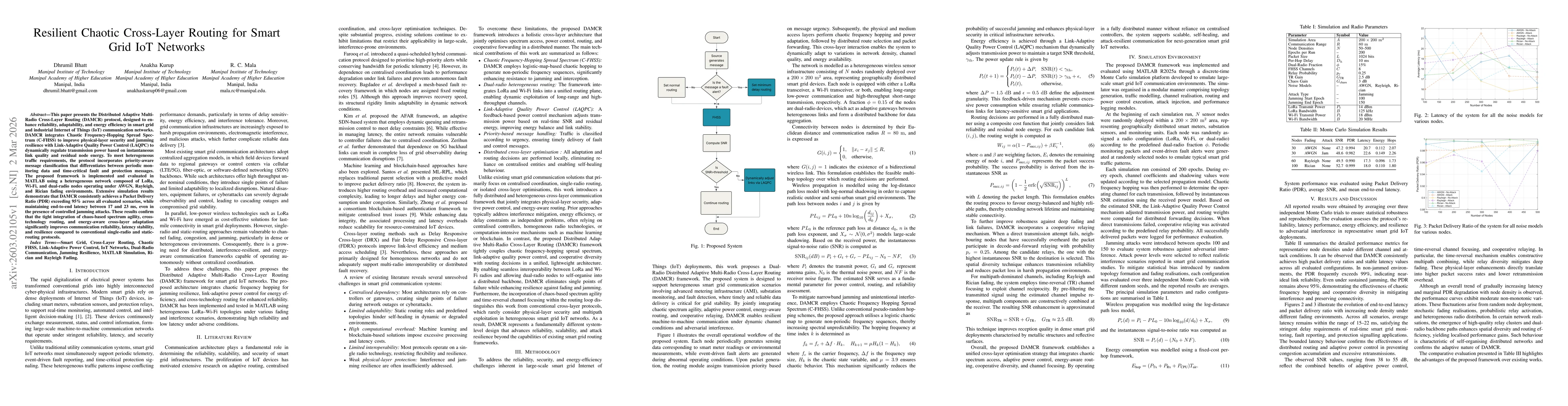Thumbnail for Resilient Chaotic Cross-Layer Routing for Smart Grid IoT Networks