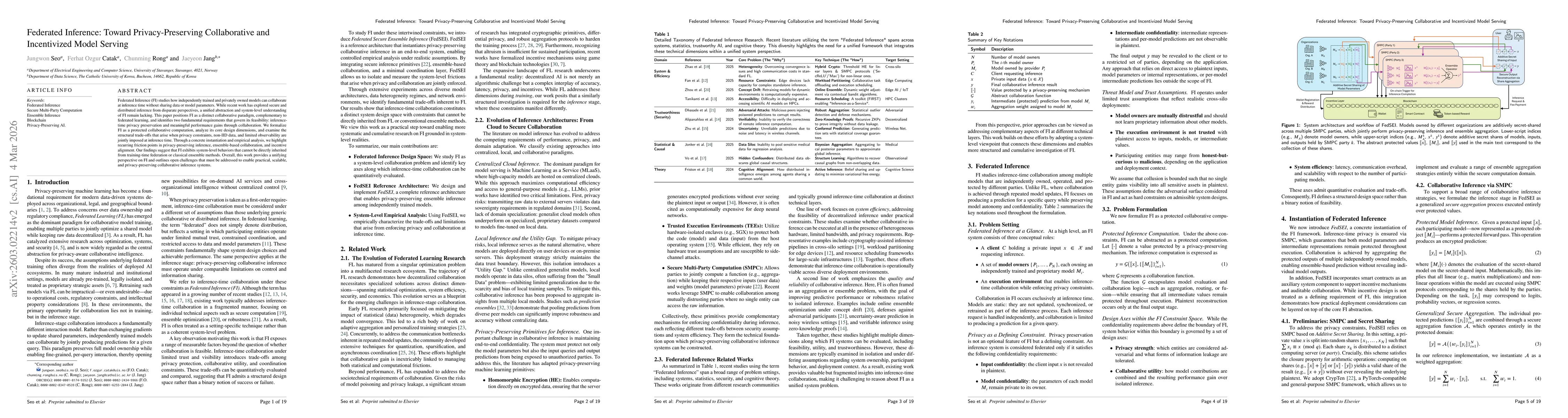 Thumbnail for Federated Inference: Toward Privacy-Preserving Collaborative and Incentivized Model Serving