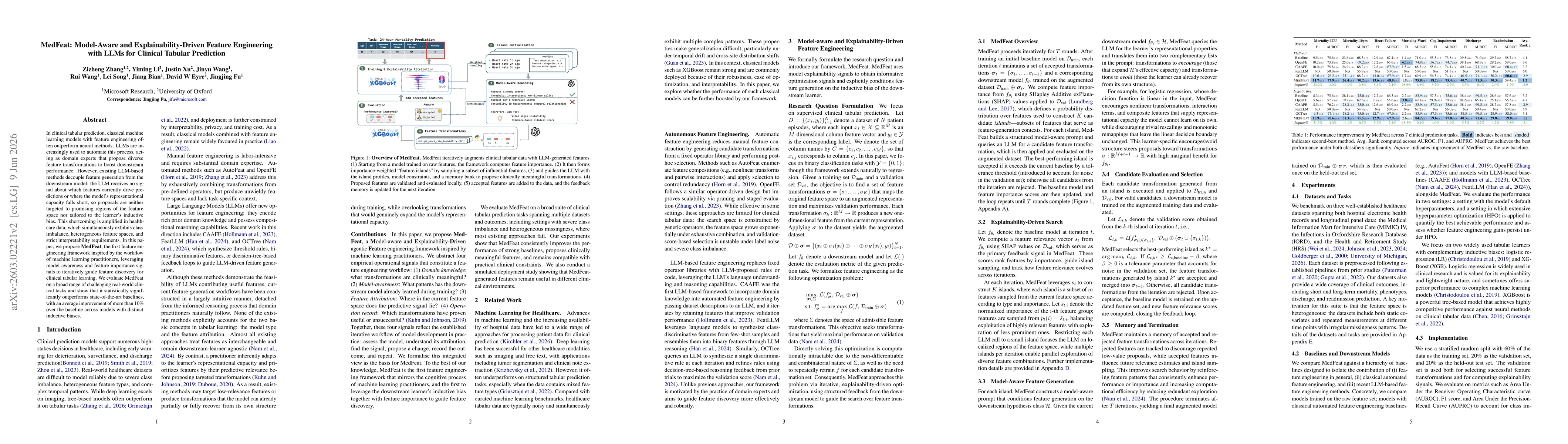 Thumbnail for MedFeat: Model-Aware and Explainability-Driven Feature Engineering with LLMs for Clinical Tabular Prediction