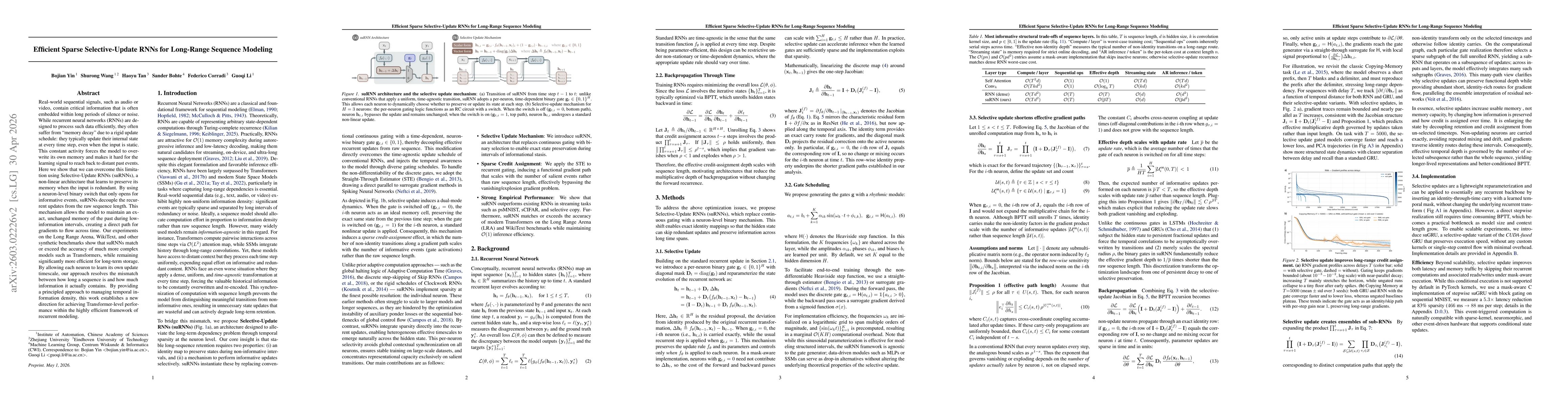 Thumbnail for Efficient Sparse Selective-Update RNNs for Long-Range Sequence Modeling
