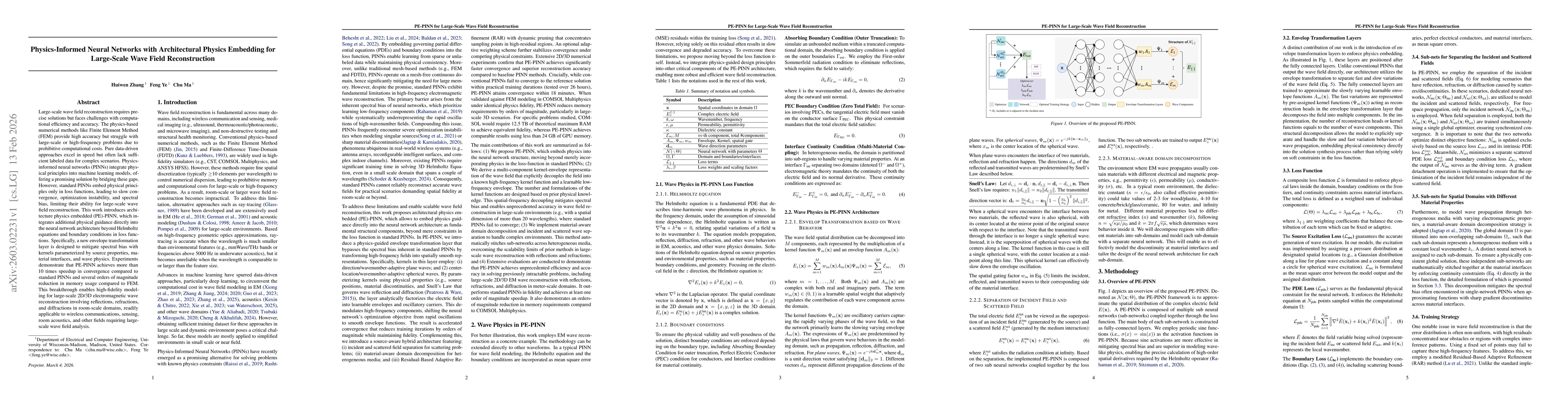 Thumbnail for Physics-Informed Neural Networks with Architectural Physics Embedding for Large-Scale Wave Field Reconstruction