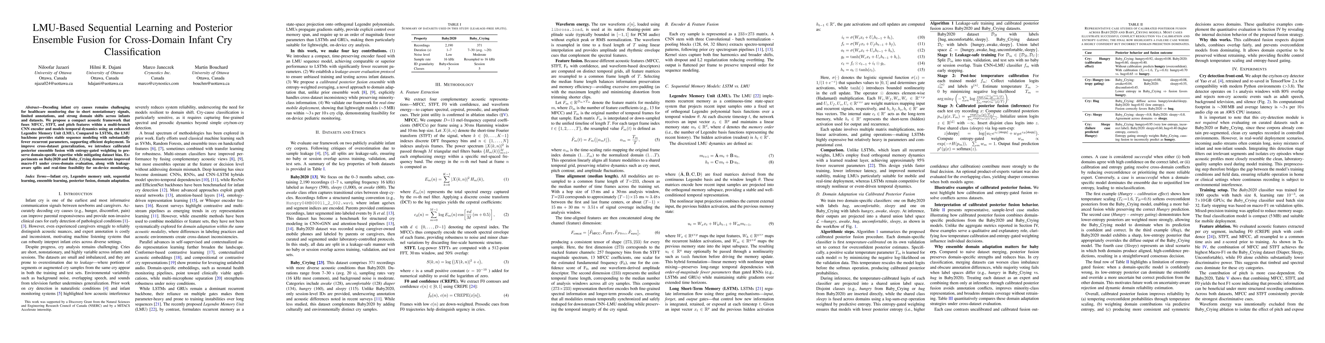 Thumbnail for LMU-Based Sequential Learning and Posterior Ensemble Fusion for Cross-Domain Infant Cry Classification