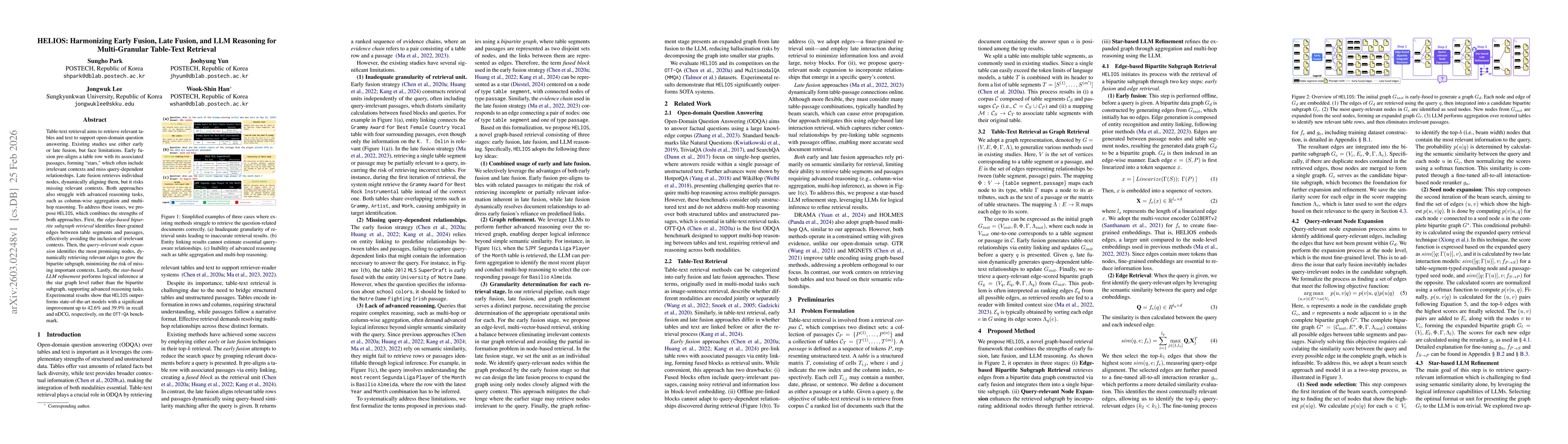 Thumbnail for HELIOS: Harmonizing Early Fusion, Late Fusion, and LLM Reasoning for Multi-Granular Table-Text Retrieval