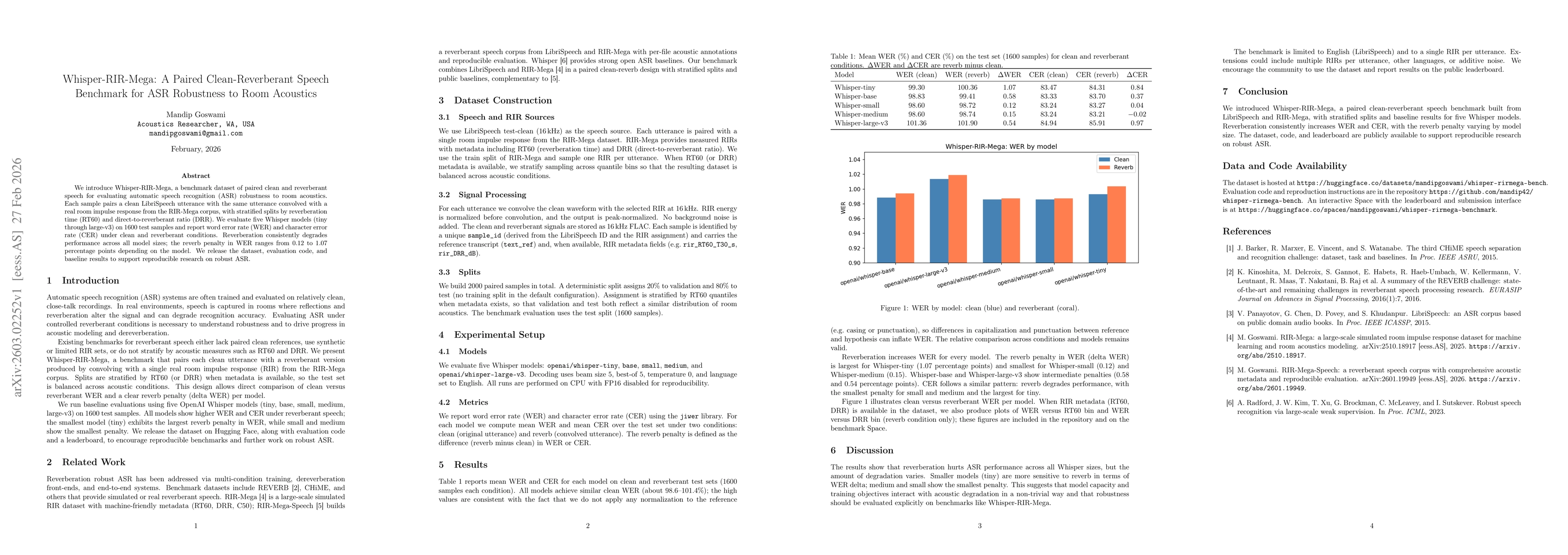 Thumbnail for Whisper-RIR-Mega: A Paired Clean-Reverberant Speech Benchmark for ASR Robustness to Room Acoustics