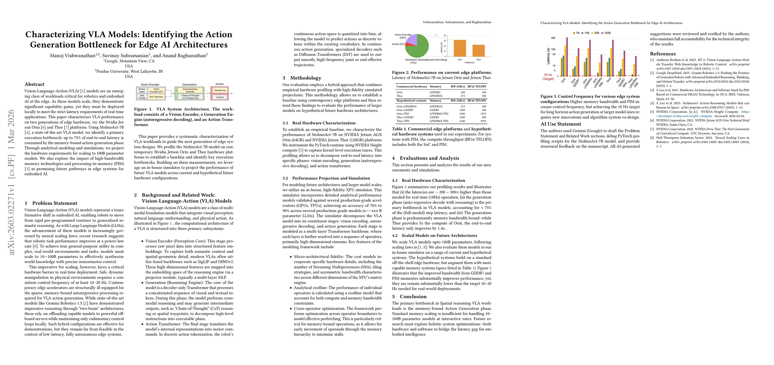Thumbnail for Characterizing VLA Models: Identifying the Action Generation Bottleneck for Edge AI Architectures