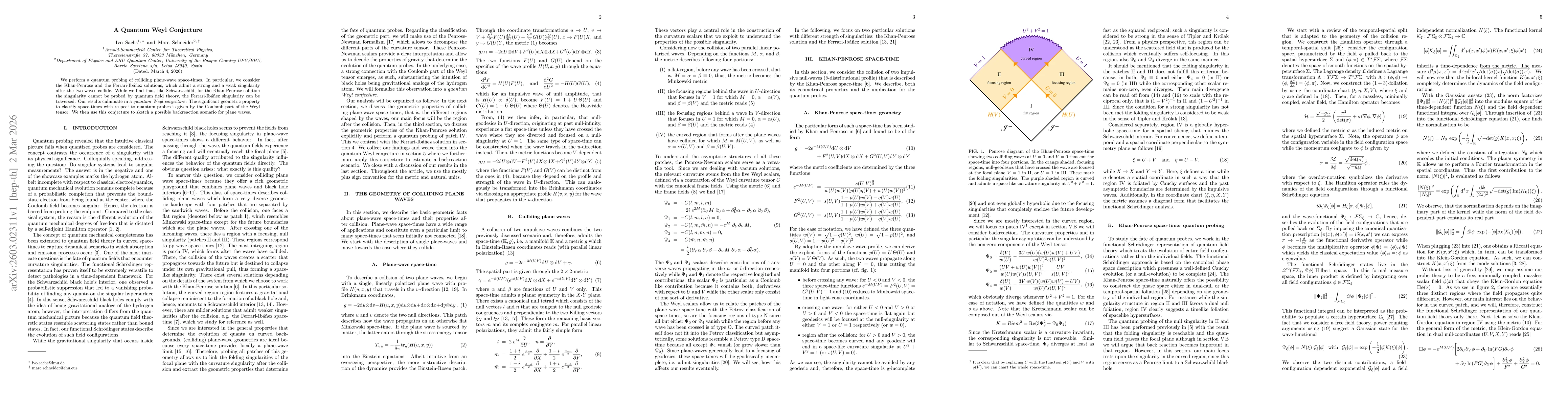 Thumbnail for A Quantum Weyl Conjecture