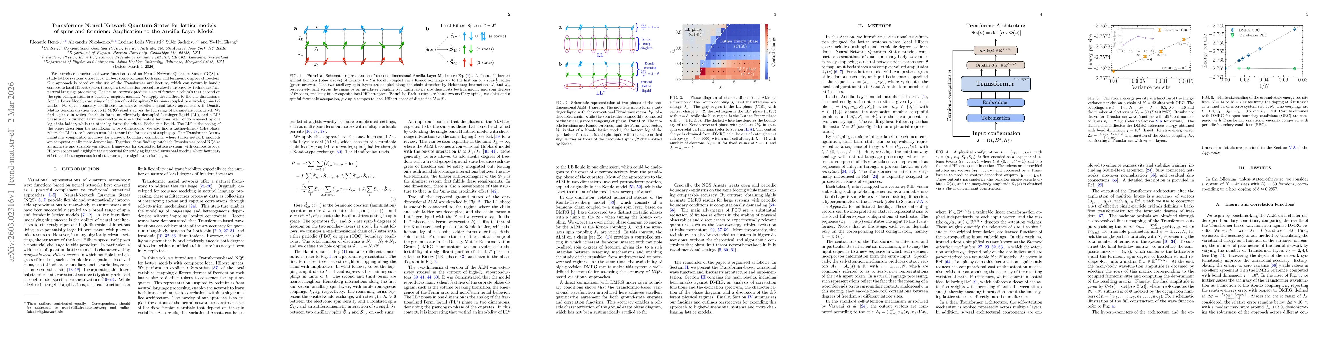 Thumbnail for Transformer Neural-Network Quantum States for lattice models of spins and fermions: Application to the Ancilla Layer Model