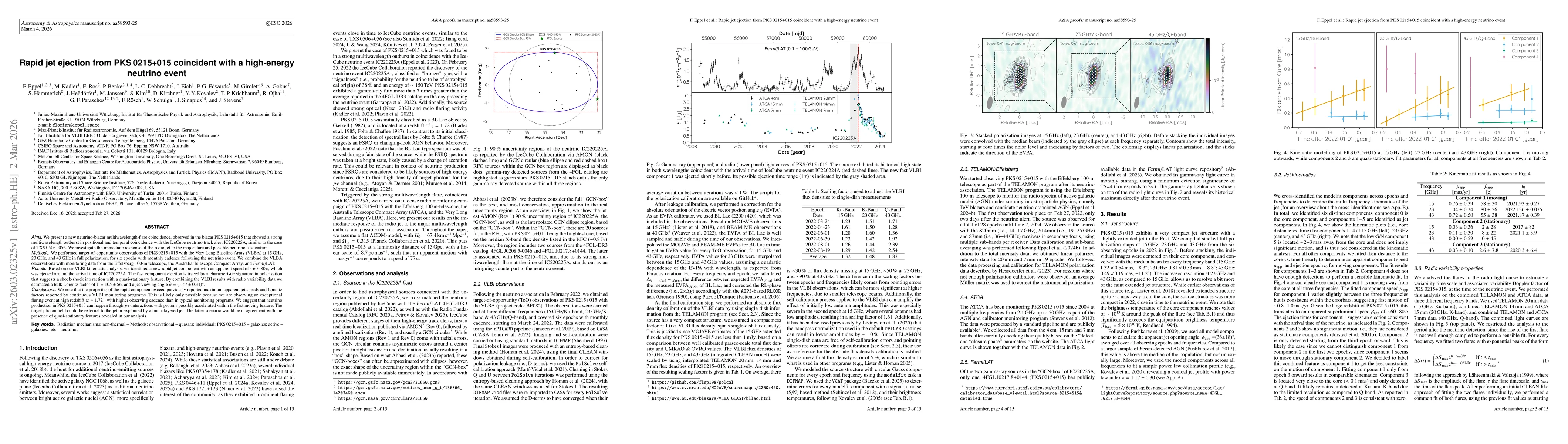 Thumbnail for Rapid jet ejection from PKS 0215+015 coincident with a high-energy neutrino event