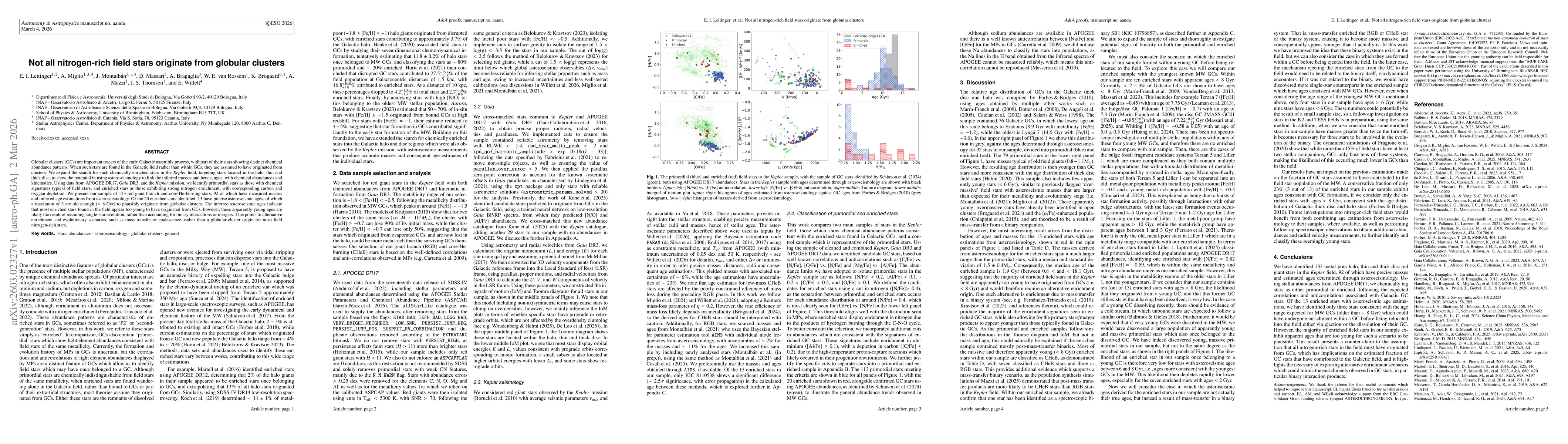 Thumbnail for Not all nitrogen-rich field stars originate from globular clusters