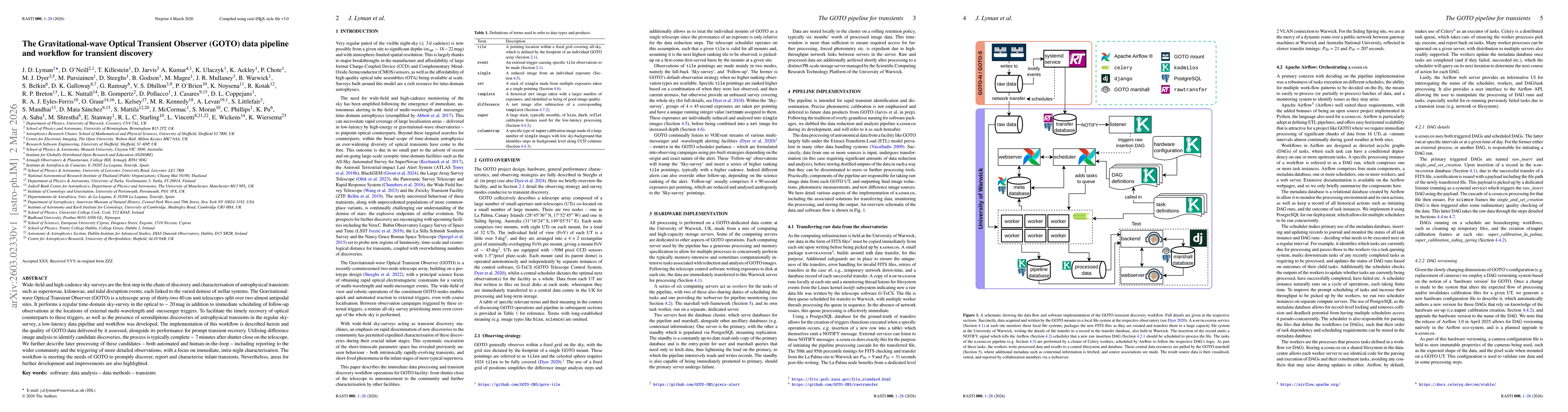 Thumbnail for The Gravitational-wave Optical Transient Observer (GOTO) data pipeline and workflow for transient discovery