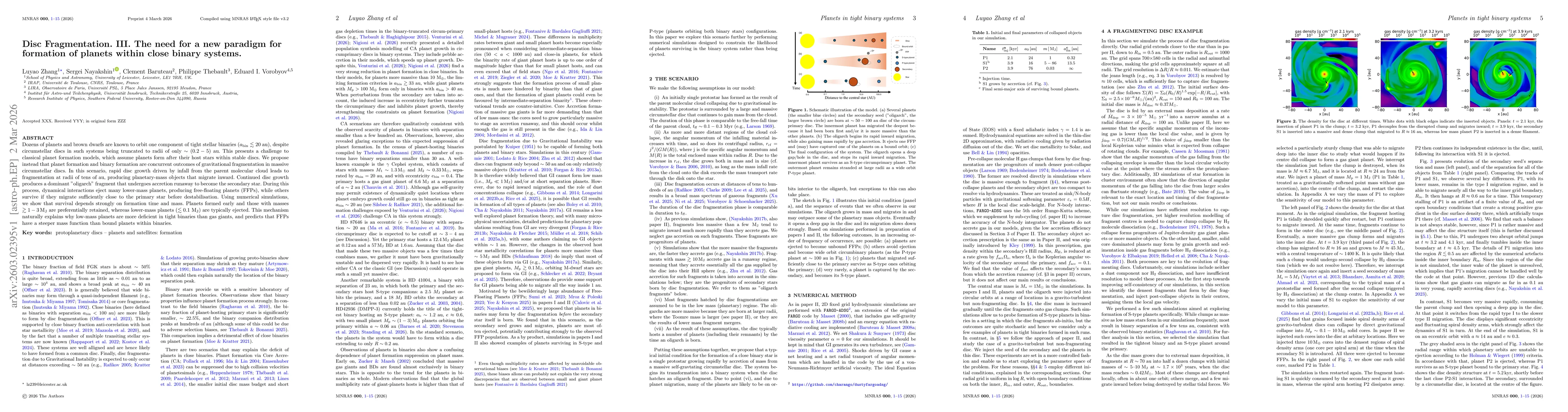 Thumbnail for Disc Fragmentation. III. The need for a new paradigm for formation of planets within close binary systems