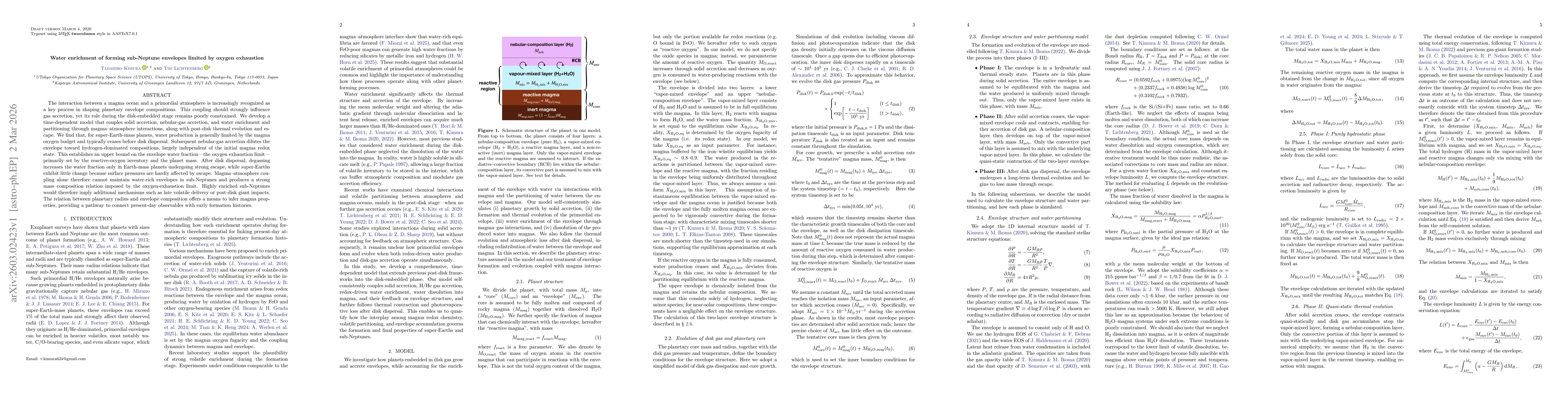 Thumbnail for Water enrichment of forming sub-Neptune envelopes limited by oxygen exhaustion