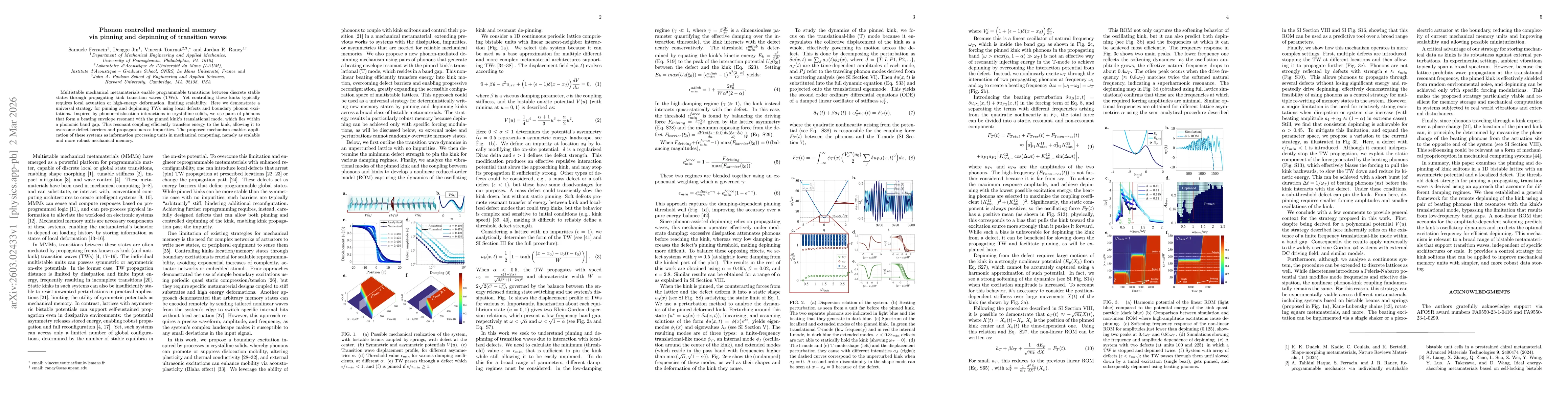 Thumbnail for Phonon controlled mechanical memory via pinning and depinning of transition waves