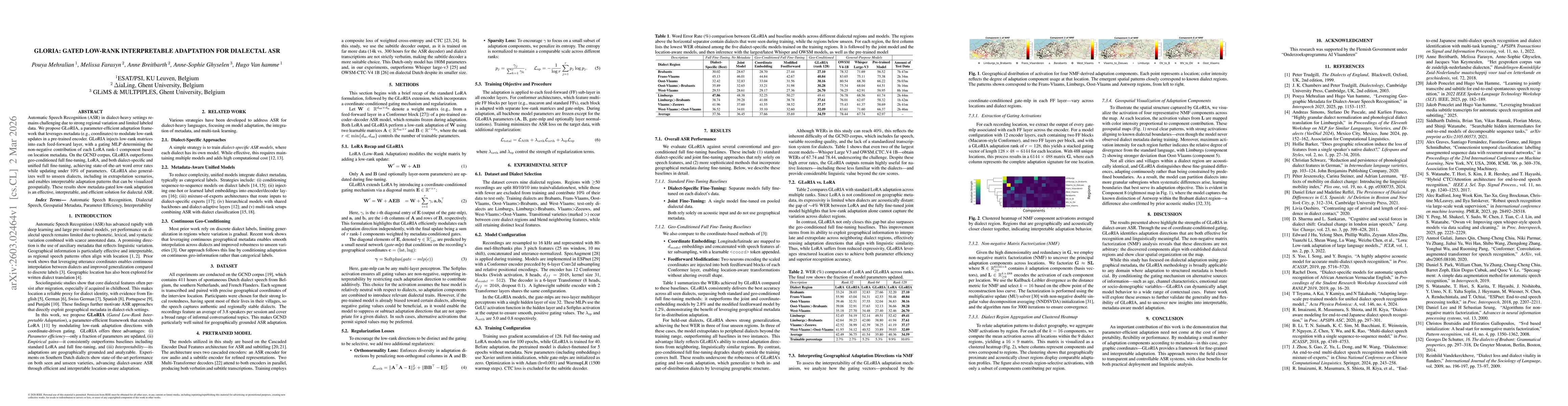 Thumbnail for GLoRIA: Gated Low-Rank Interpretable Adaptation for Dialectal ASR