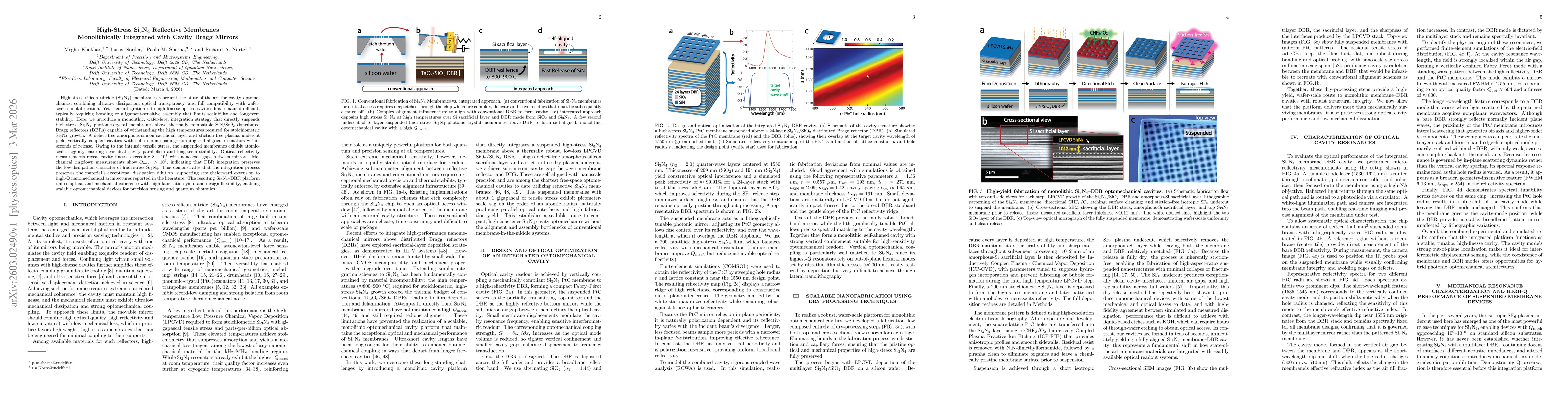 Thumbnail for High-Stress Si3N4 Reflective Membranes Monolithically Integrated with Cavity Bragg Mirrors