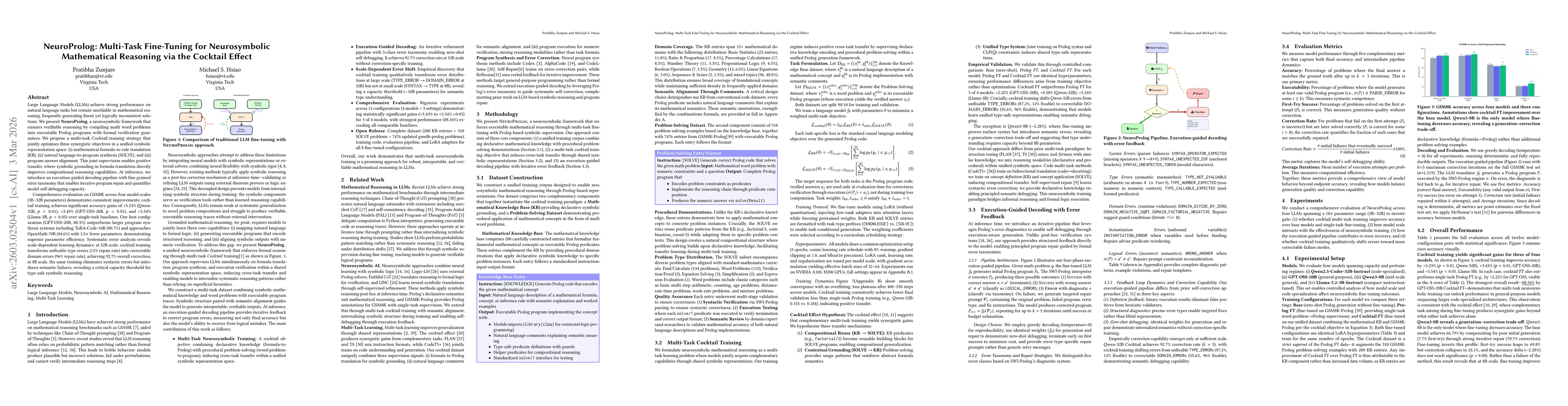 Thumbnail for NeuroProlog: Multi-Task Fine-Tuning for Neurosymbolic Mathematical Reasoning via the Cocktail Effect