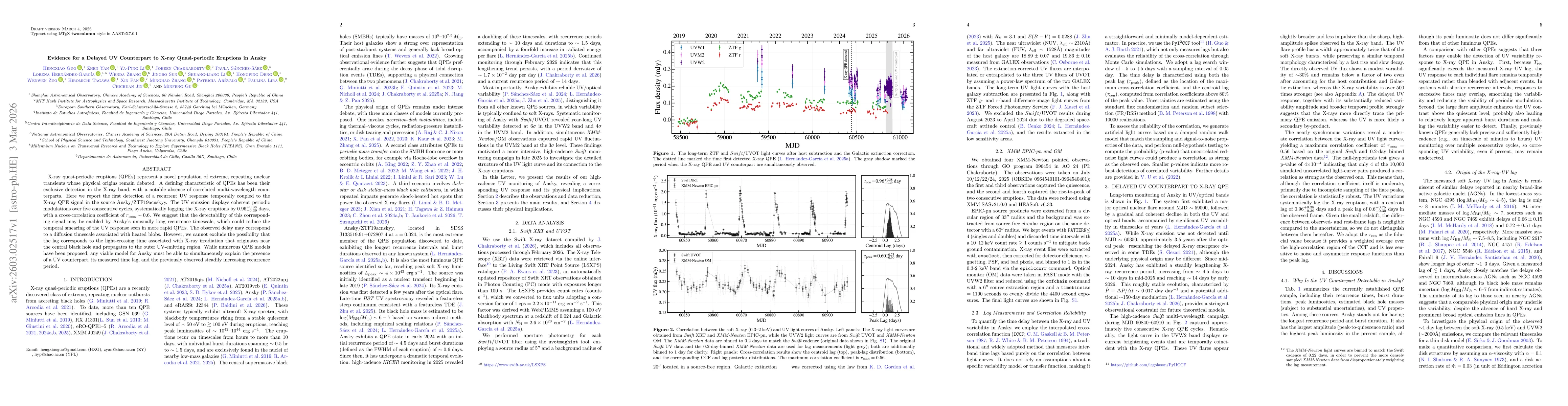 Thumbnail for Evidence for a Delayed UV Counterpart to X-ray Quasi-periodic Eruptions in Ansky
