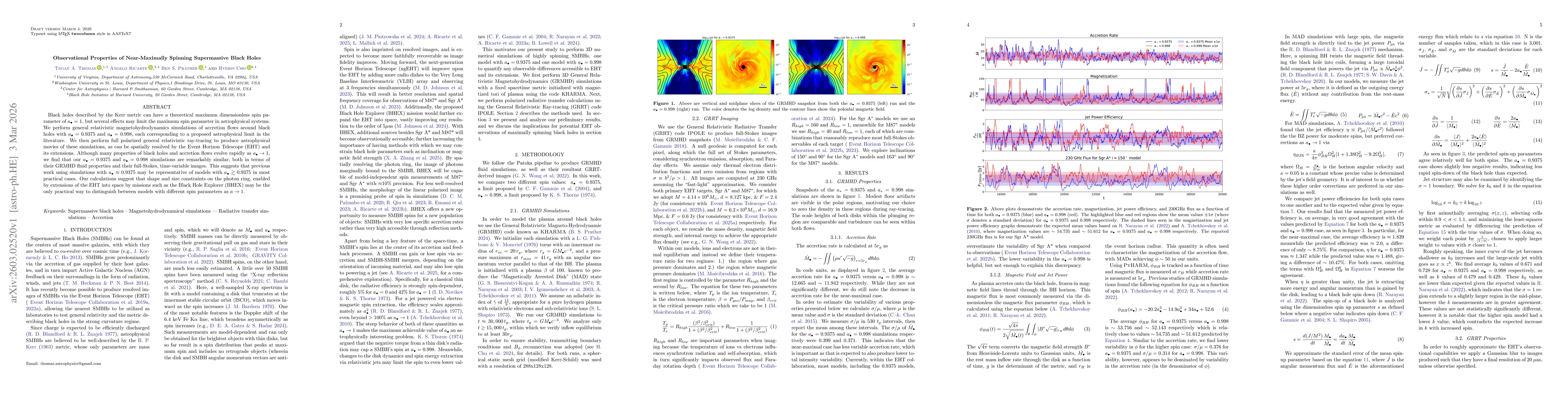 Thumbnail for Observational Properties of Near-Maximally Spinning Supermassive Black Holes