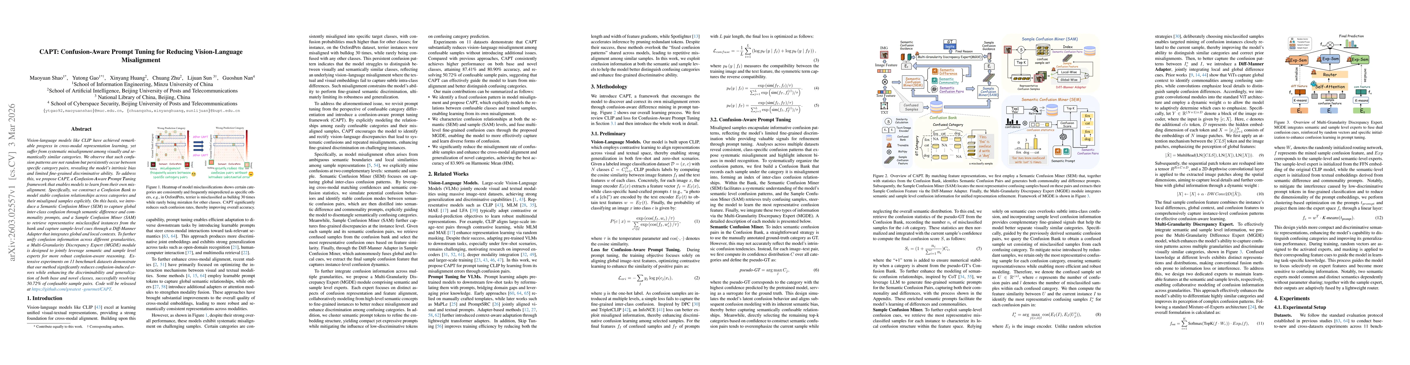 Thumbnail for CAPT: Confusion-Aware Prompt Tuning for Reducing Vision-Language Misalignment