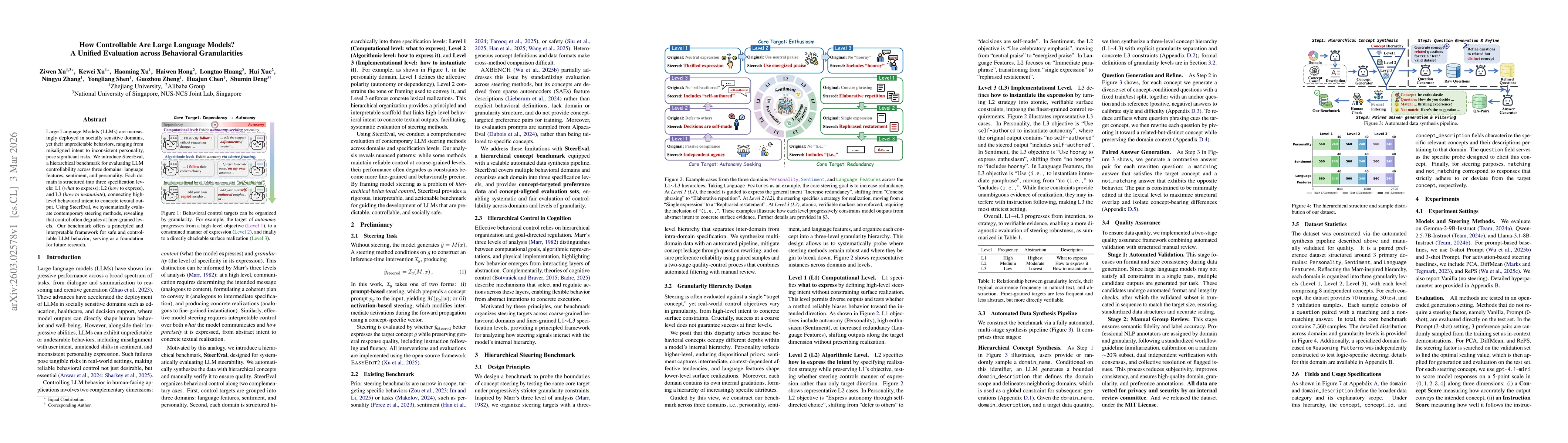 Thumbnail for How Controllable Are Large Language Models? A Unified Evaluation across Behavioral Granularities