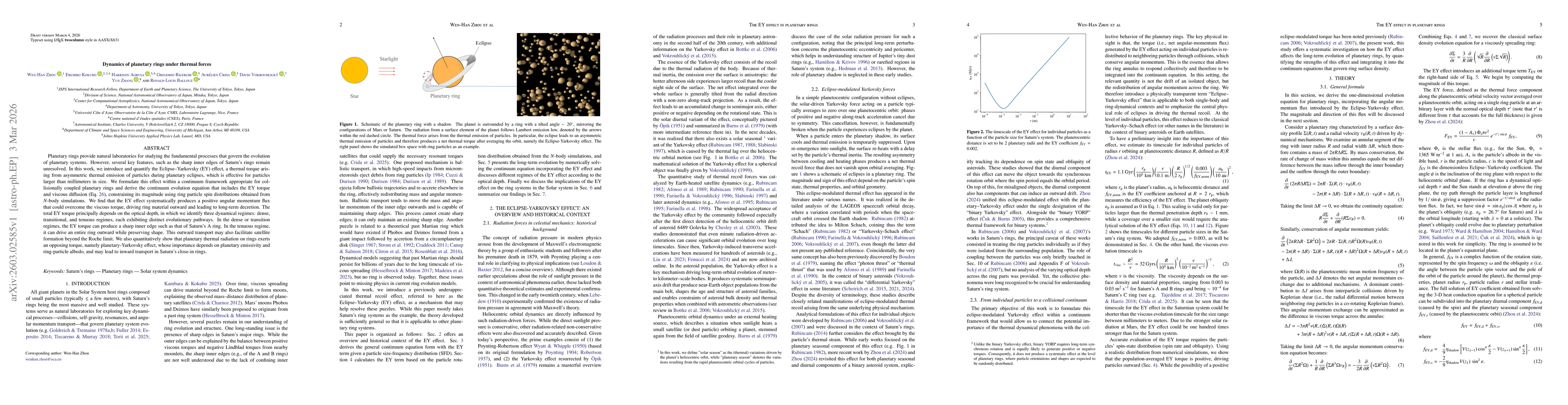 Thumbnail for Dynamics of planetary rings under thermal forces