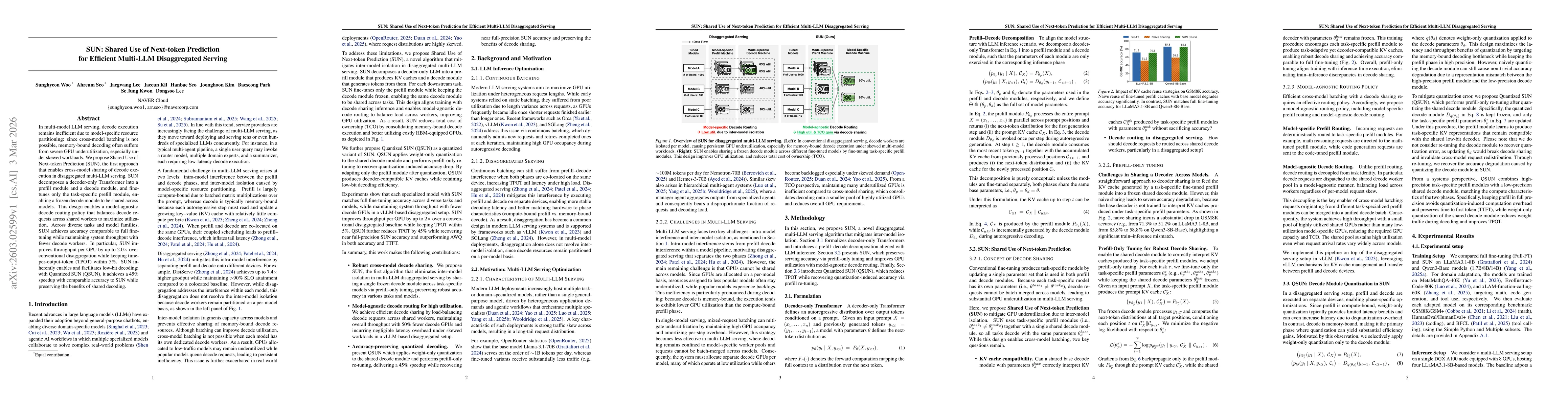 Thumbnail for SUN: Shared Use of Next-token Prediction for Efficient Multi-LLM Disaggregated Serving