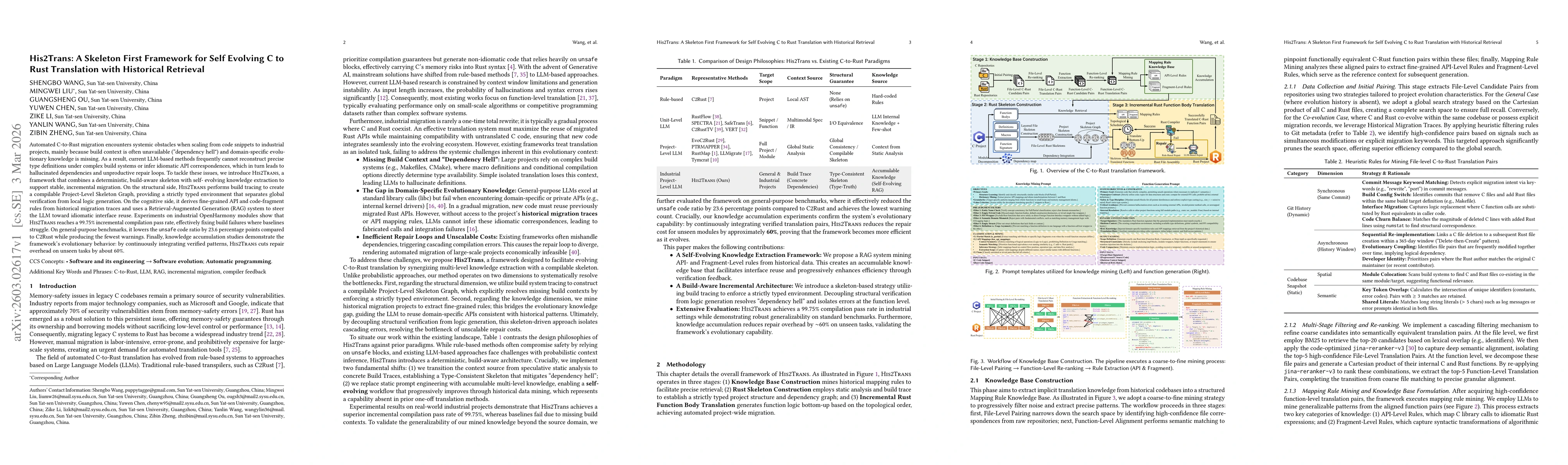Thumbnail for His2Trans: A Skeleton First Framework for Self Evolving C to Rust Translation with Historical Retrieval