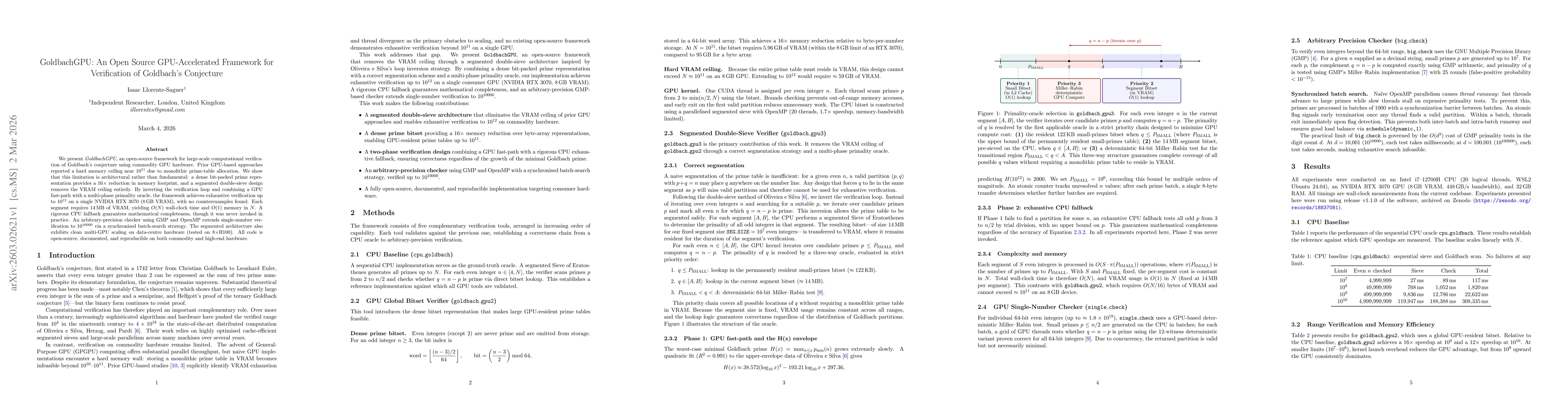 Thumbnail for GoldbachGPU: An Open Source GPU-Accelerated Framework for Verification of Goldbach's Conjecture