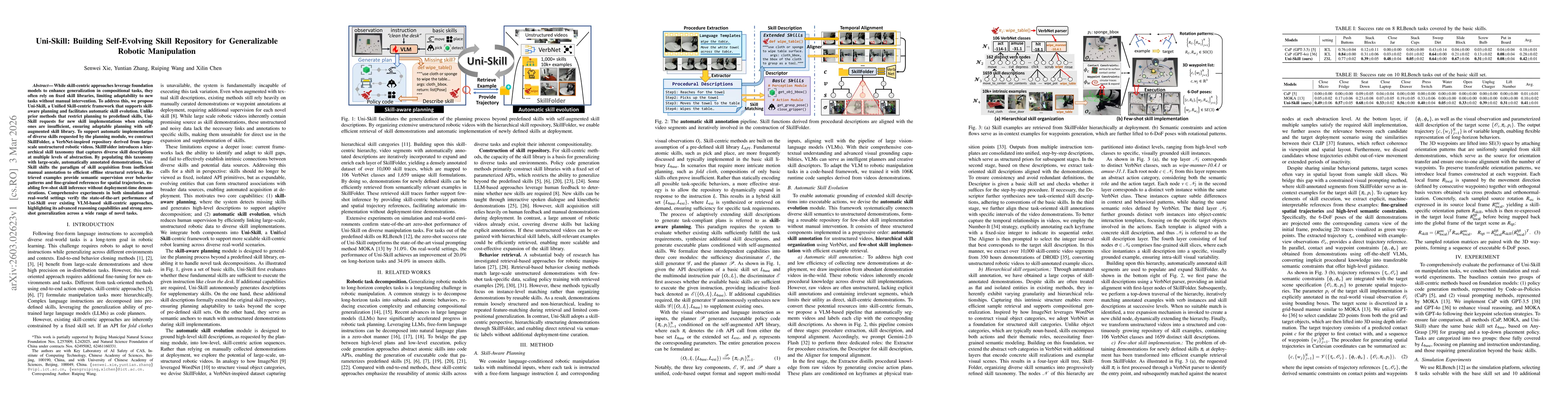 Thumbnail for Uni-Skill: Building Self-Evolving Skill Repository for Generalizable Robotic Manipulation